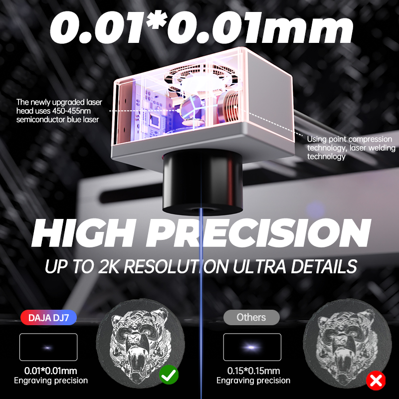 Nuevo Grabador láser DAJA DJ7  - Fiber Laser Marking Machine 30W reseña y precio