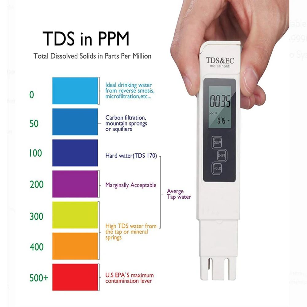 Medidor Digital de TDS y EC pa - Ph Meter Digital Water Tester reseña y precio